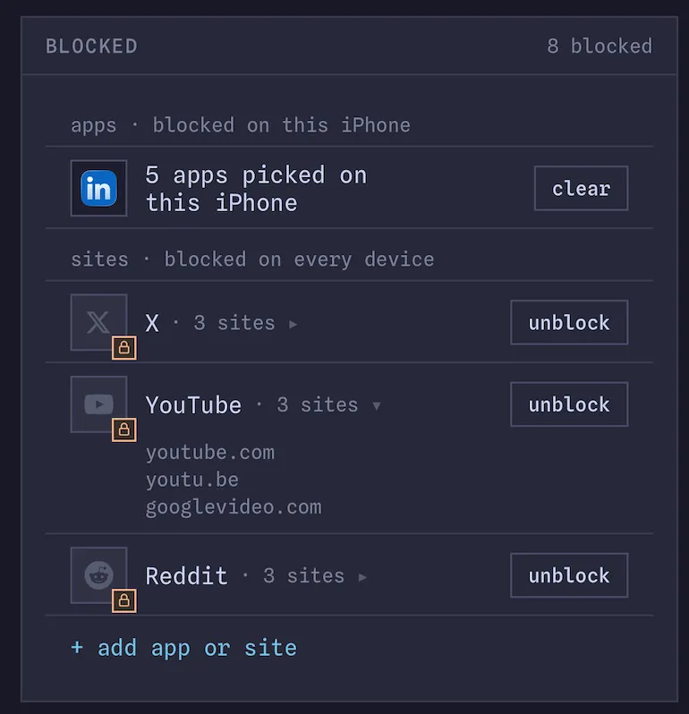The iOS blocked list with an apps section reading 5 apps picked on this iPhone, and a sites section where the YouTube row is expanded to youtube.com, youtu.be, and googlevideo.com