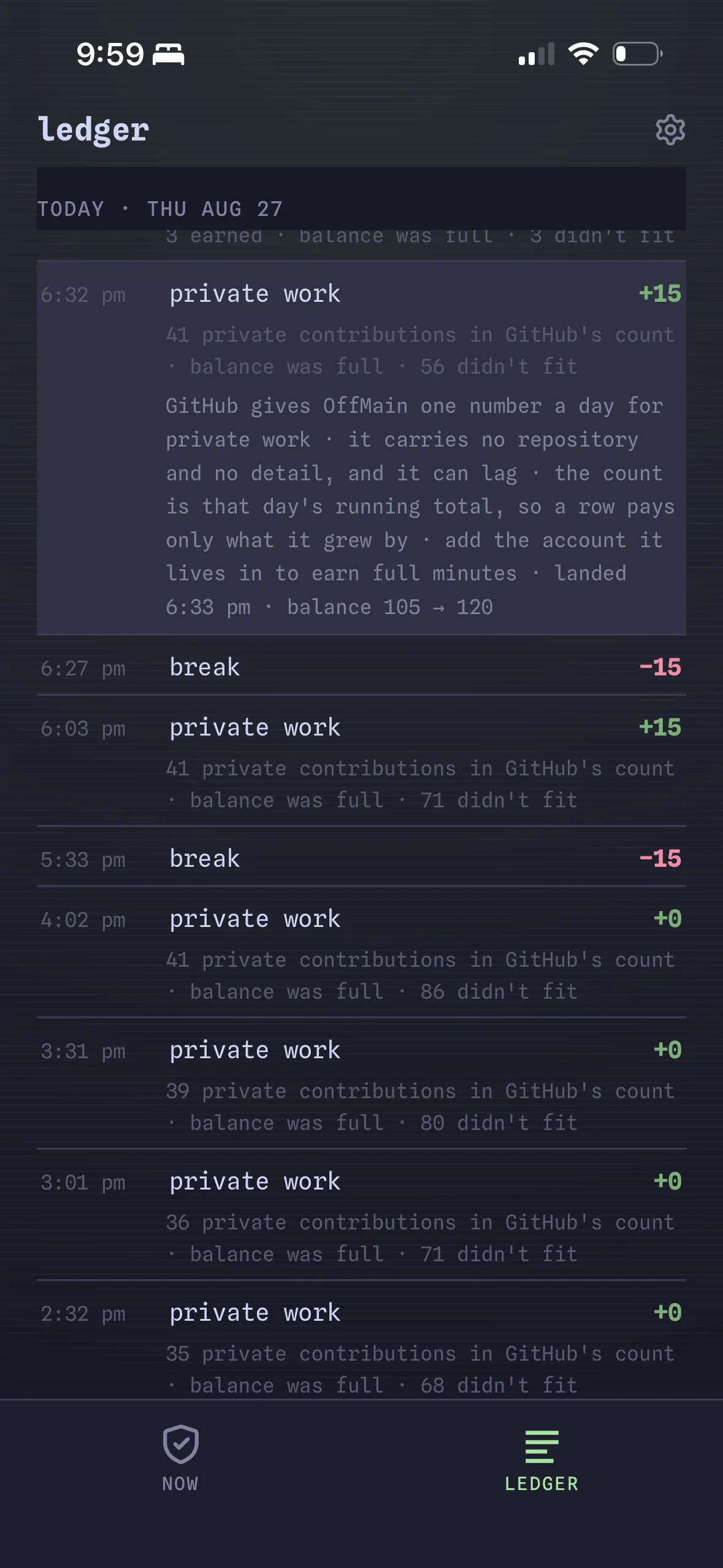 The OffMain iOS ledger with a private work row paying 15 minutes, reading 41 private contributions in GitHub's count and balance 105 to 120